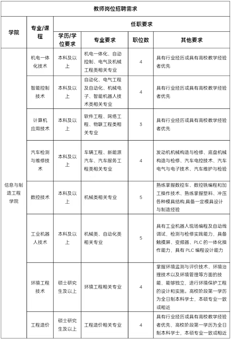 截屏2024-06-24 09.51.50.png